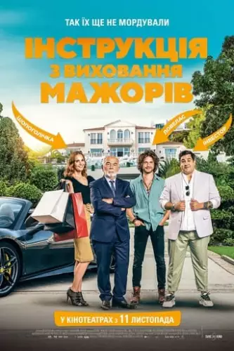 Інструкція з виховання мажорів (2021)