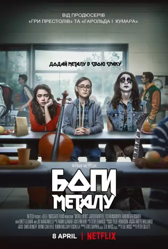Боги металу / Боги геві-металу (2022)