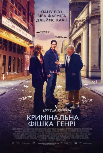 Кримінальна фішка від Генрі (2010)