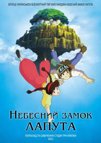 Небесний замок Лапута (1986)