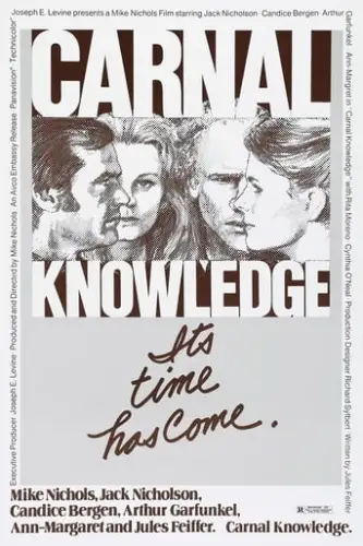 Пізнання плоті (1971)