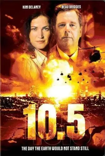 10,5 балів (2004)