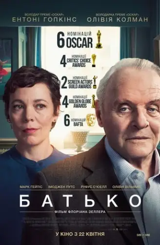Батько (2020)