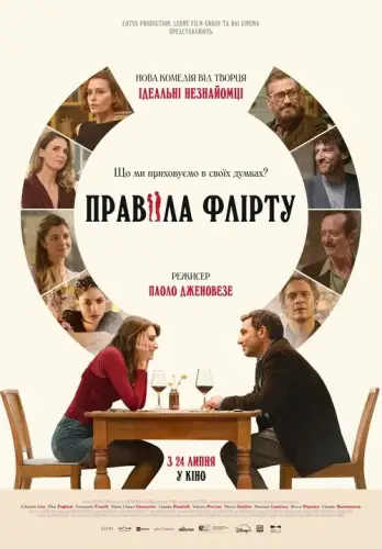 Правила флірту (2025)